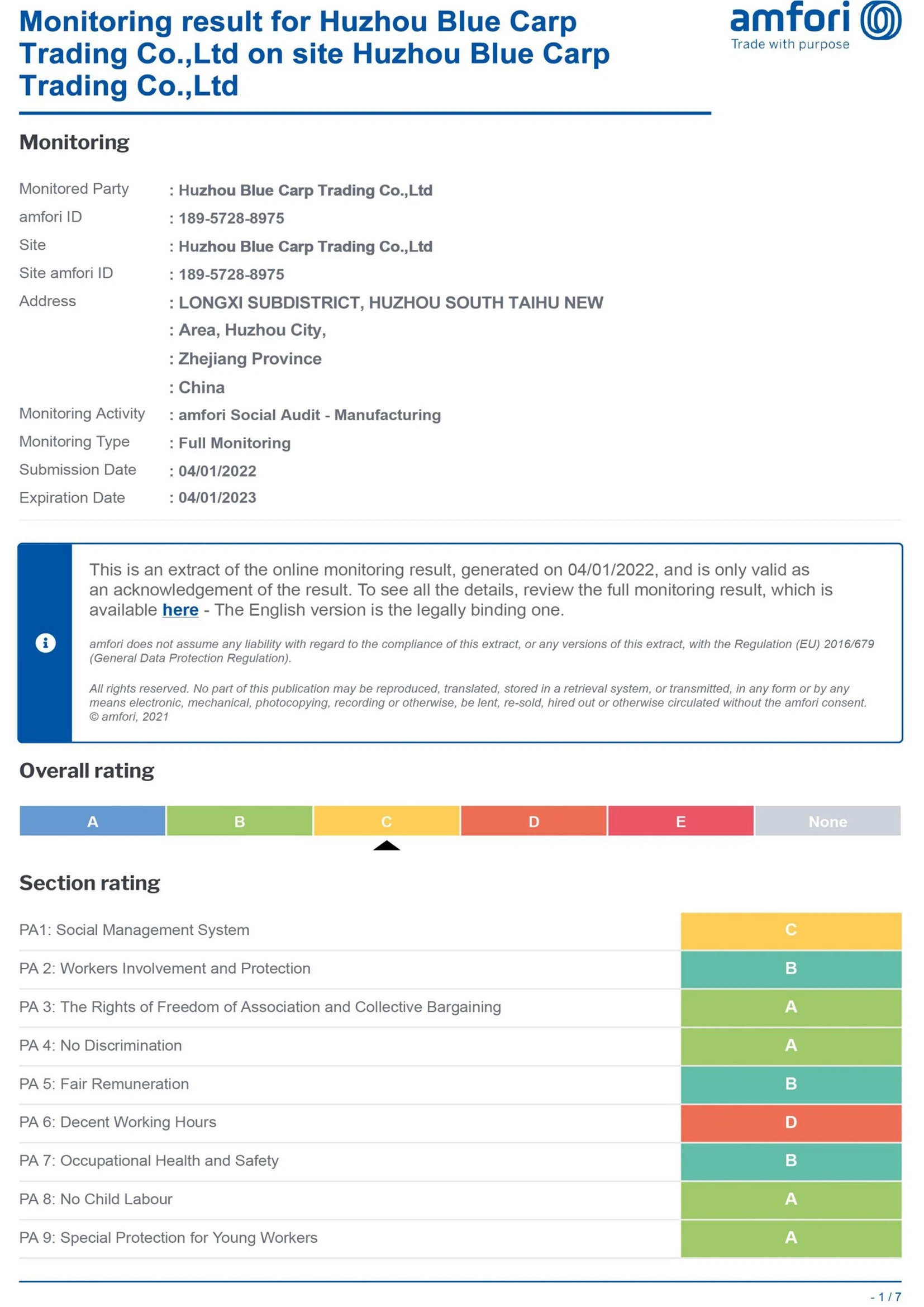 certification certification